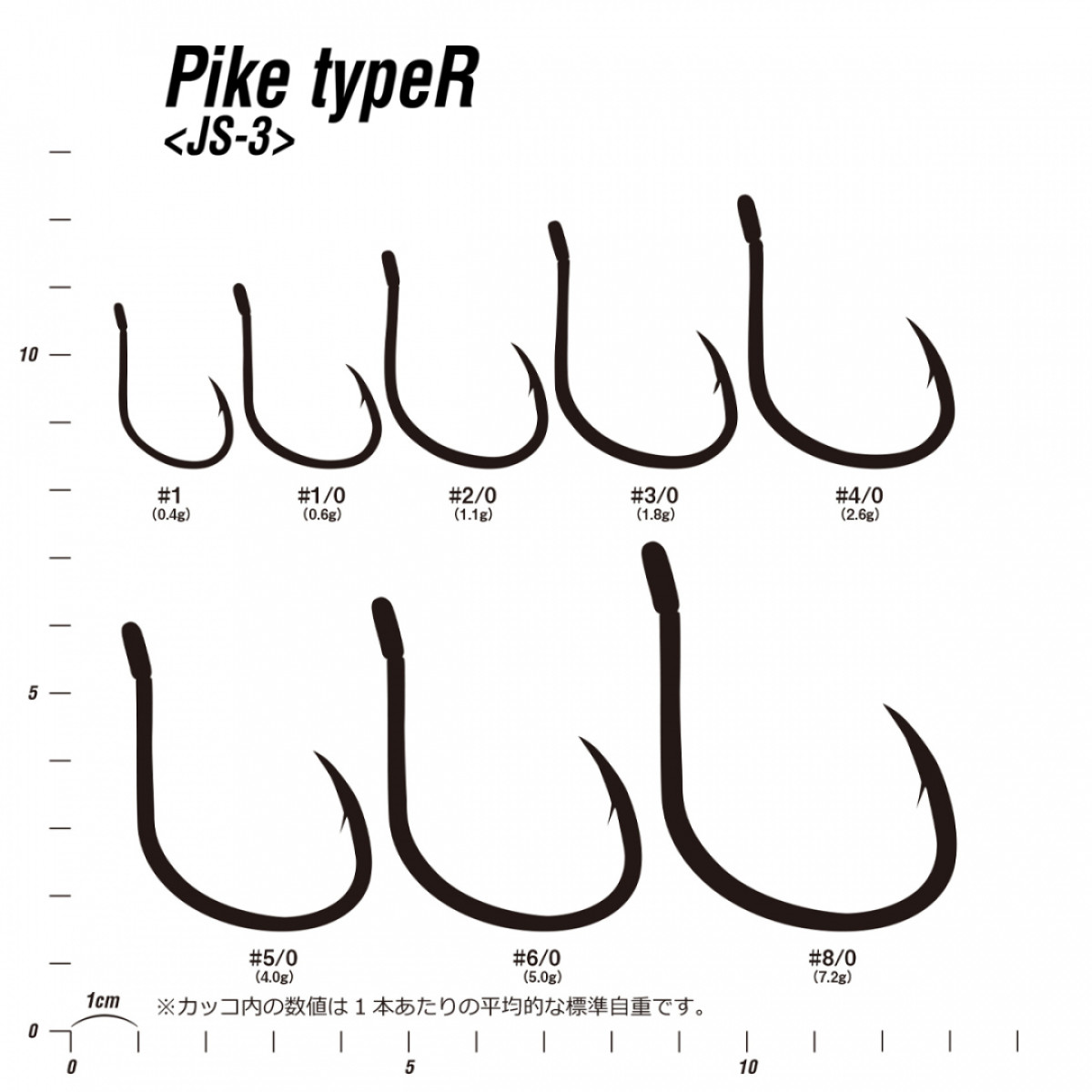 Ami, Ancorette e Assist  DECOY DECOY JS-3 PIKE TYPE-R.