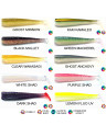 GT-BIO ROLLER SHAD 85 BODIES