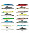 SEASPIN BUGINU 105 BIU