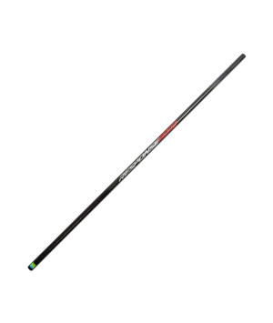 PRESTON RESPONSE HANDLES